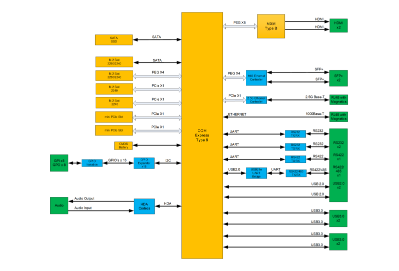 Chess Dynamics Vision4ce Grip Epsilon Diagram