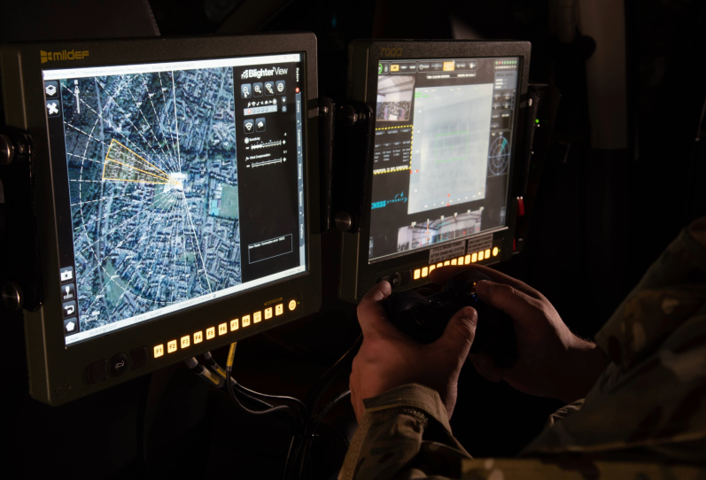 Chess Dynamics Surveillance and tracking